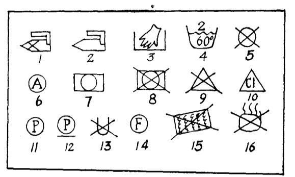 工作服水洗麦插图